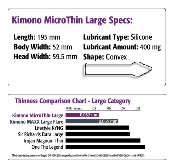 Kimono Micro Thin Large - Boutique Toi Et Moi