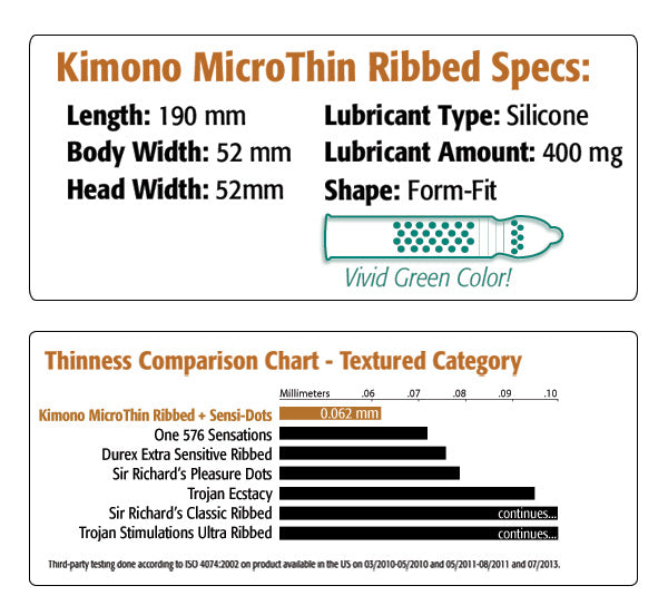 Kimono Microthin Variety - Boutique Toi Et Moi