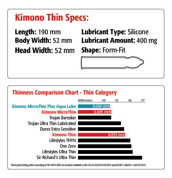 Kimono Thin - Boutique Toi Et Moi