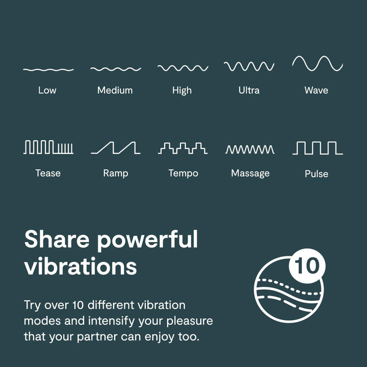 Verge by We Vibe - Boutique Toi Et Moi