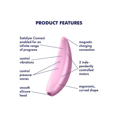 Satisfyer / Vibrators
Curvy 3+ Pink