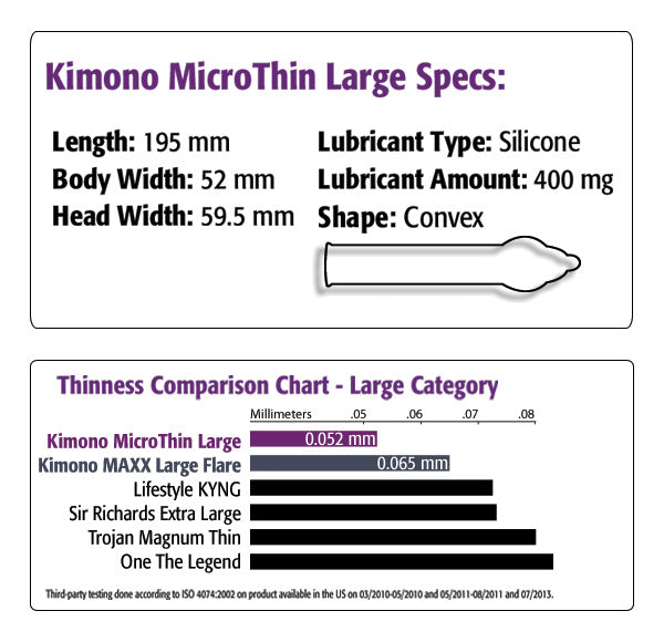 Kimono Micro Thin Large - Boutique Toi Et Moi
