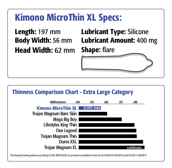 Kimono Micro Thin XLarge - Boutique Toi Et Moi